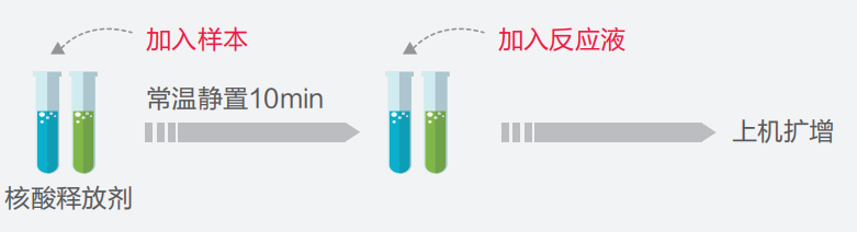 海洋之神·hy590(中国)最新官方网站