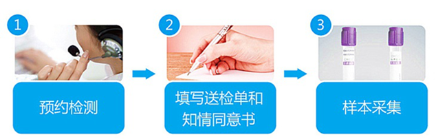 海洋之神·hy590(中国)最新官方网站