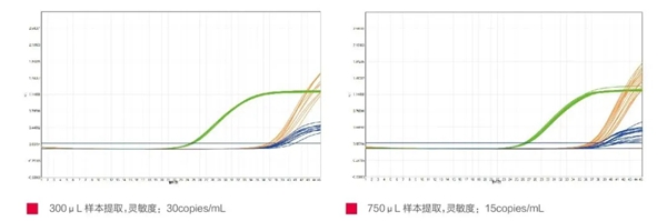 海洋之神·hy590(中国)最新官方网站