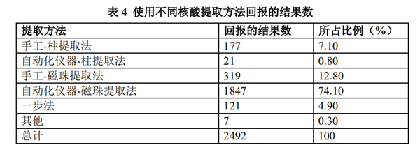 海洋之神·hy590(中国)最新官方网站