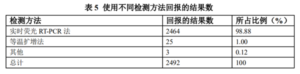 海洋之神·hy590(中国)最新官方网站