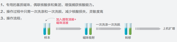 海洋之神·hy590(中国)最新官方网站