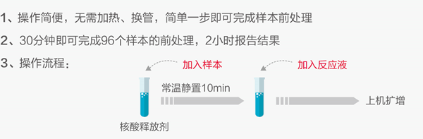 海洋之神·hy590(中国)最新官方网站