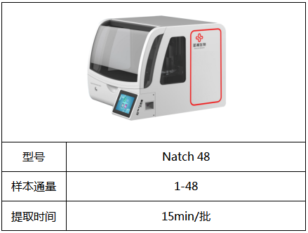 海洋之神·hy590(中国)最新官方网站