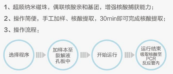 海洋之神·hy590(中国)最新官方网站