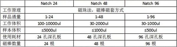 海洋之神·hy590(中国)最新官方网站