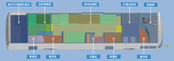 海洋之神·hy590(中国)最新官方网站