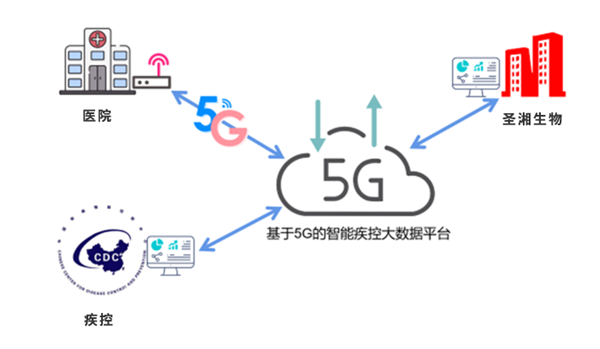 海洋之神·hy590(中国)最新官方网站