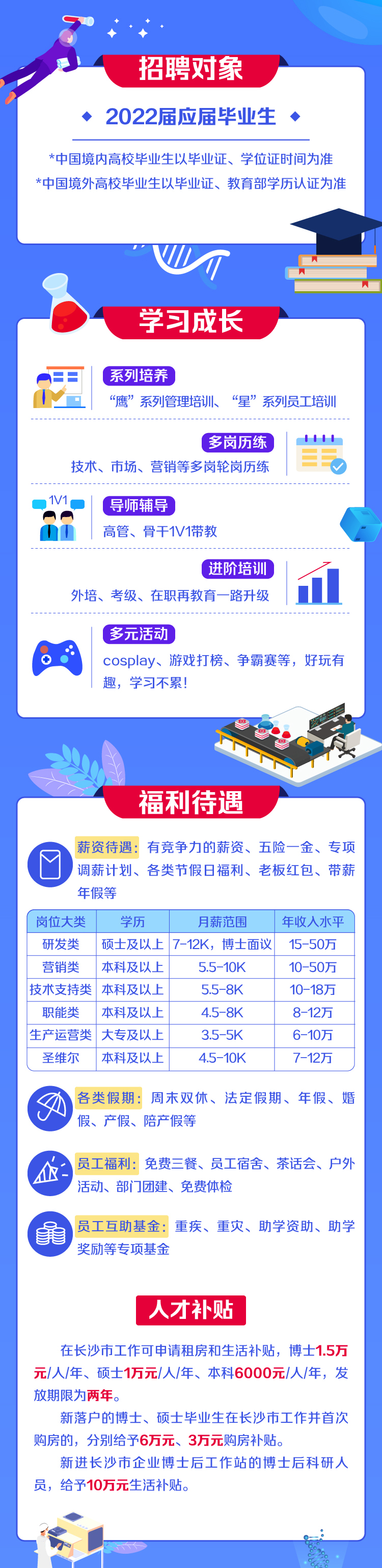 海洋之神·hy590(中国)最新官方网站