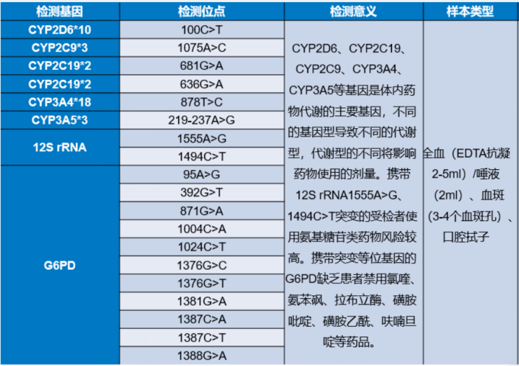 海洋之神·hy590(中国)最新官方网站