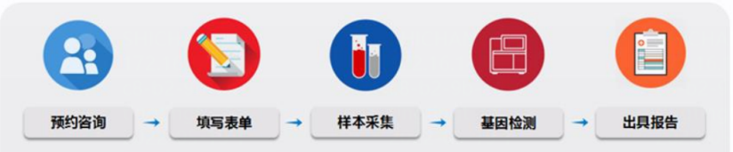 海洋之神·hy590(中国)最新官方网站