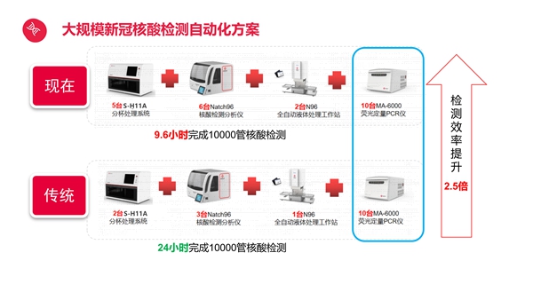 海洋之神·hy590(中国)最新官方网站