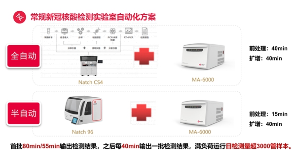 海洋之神·hy590(中国)最新官方网站