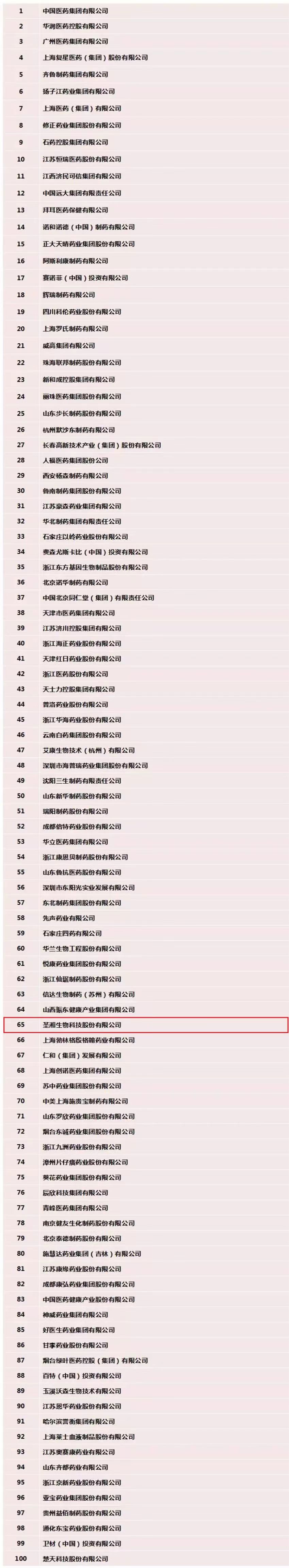 海洋之神·hy590(中国)最新官方网站