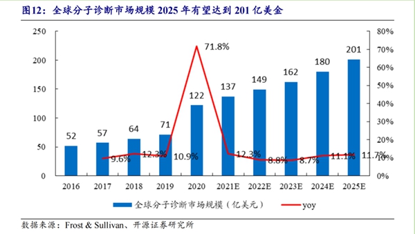 海洋之神·hy590(中国)最新官方网站