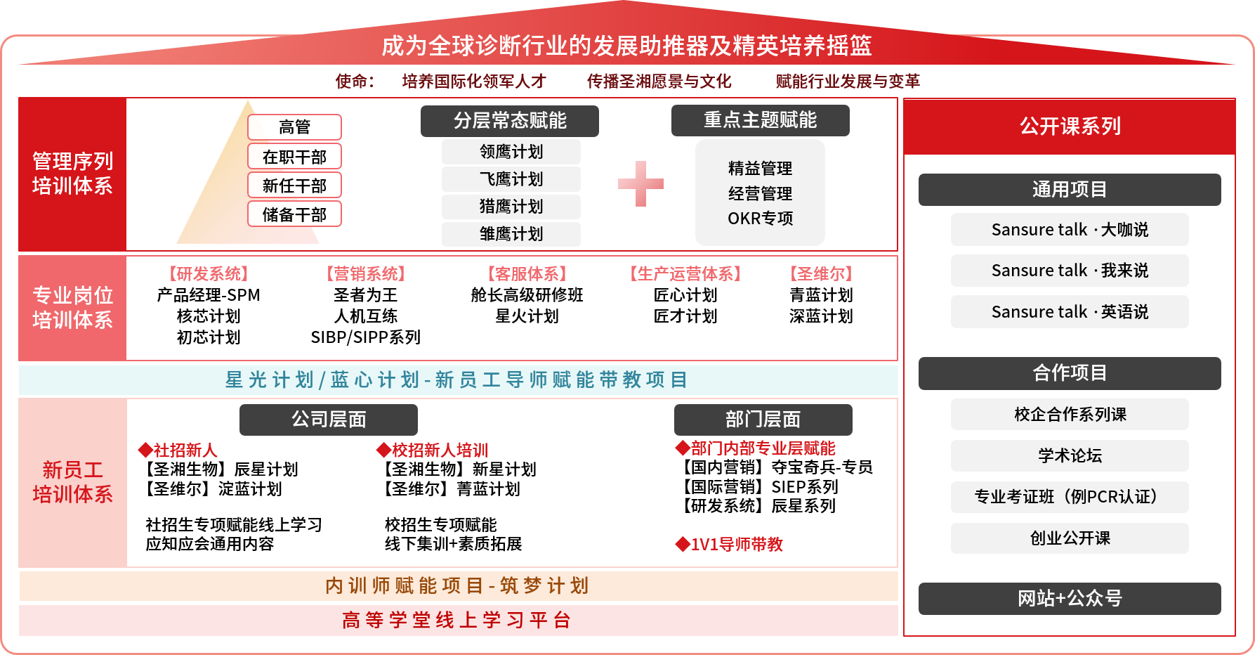 海洋之神·hy590(中国)最新官方网站