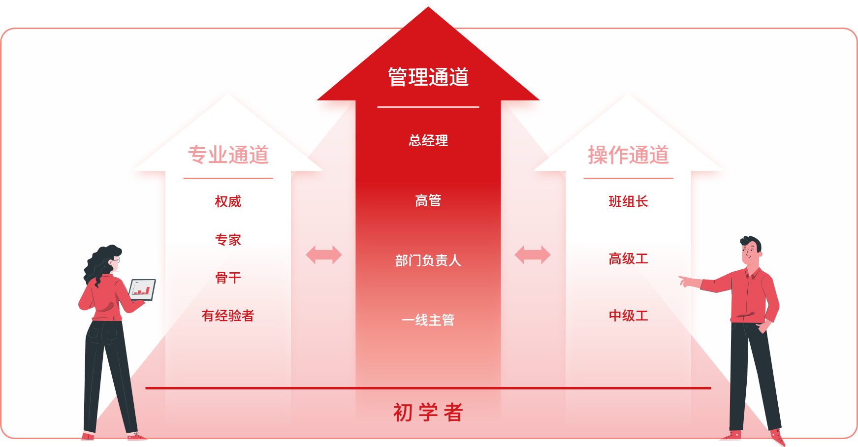 海洋之神·hy590(中国)最新官方网站