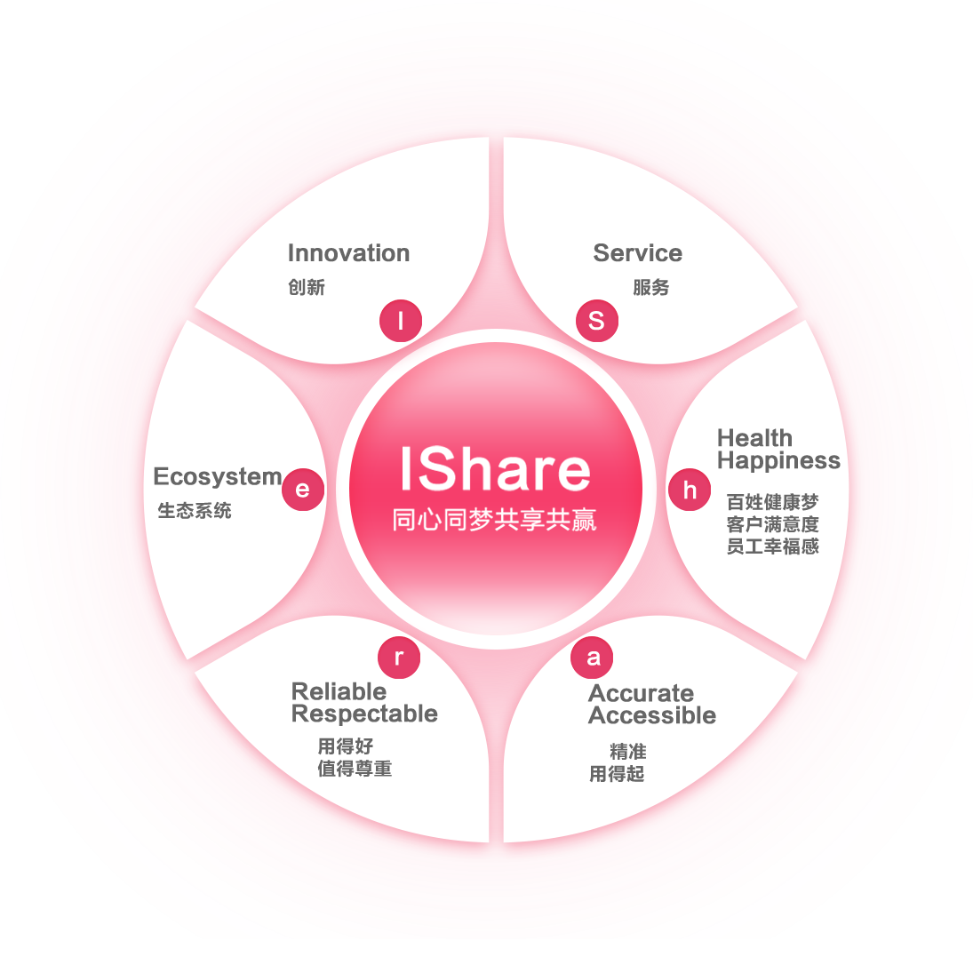 海洋之神·hy590(中国)最新官方网站